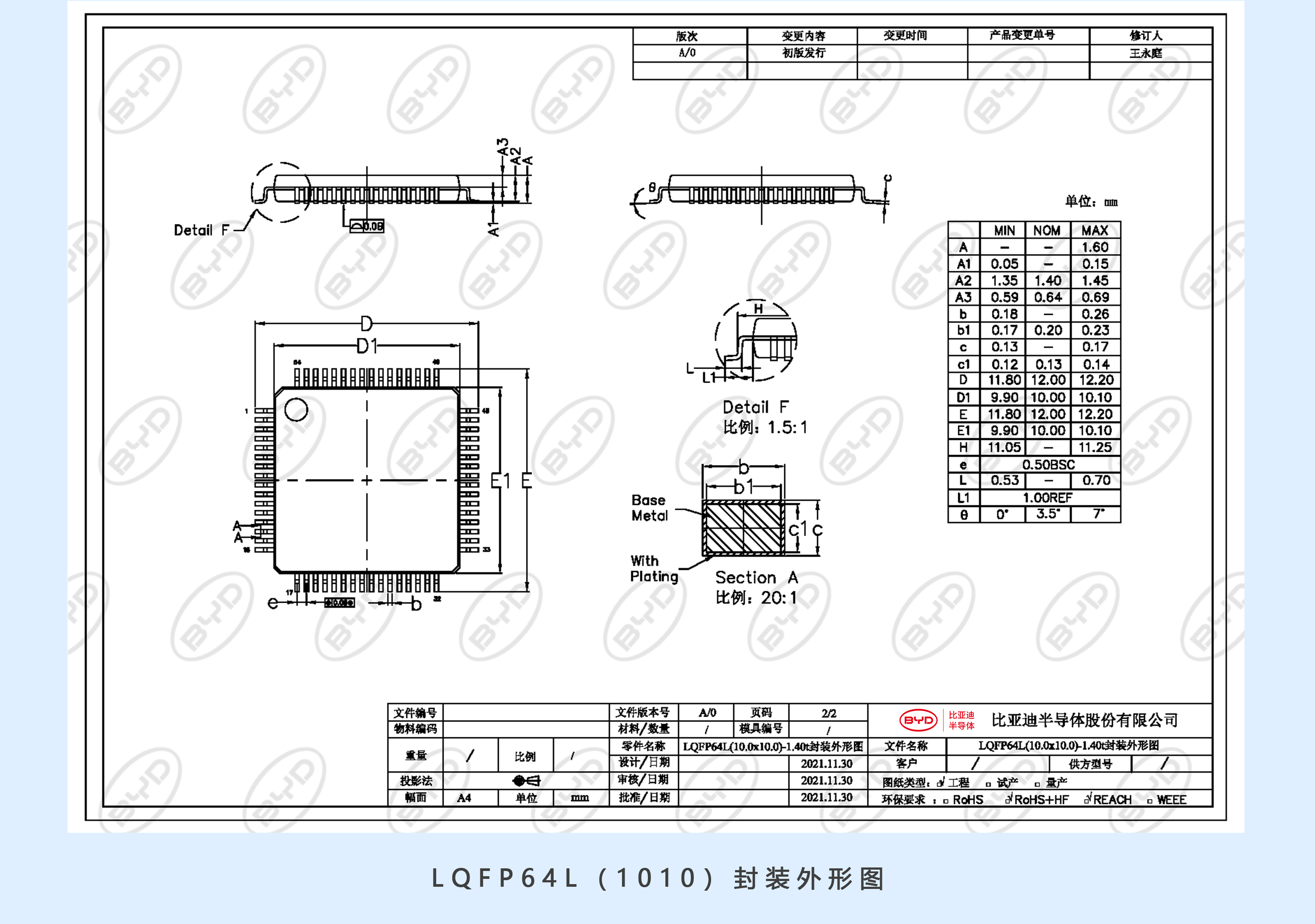 3-LQFP64L（1010）封装外形图.jpg