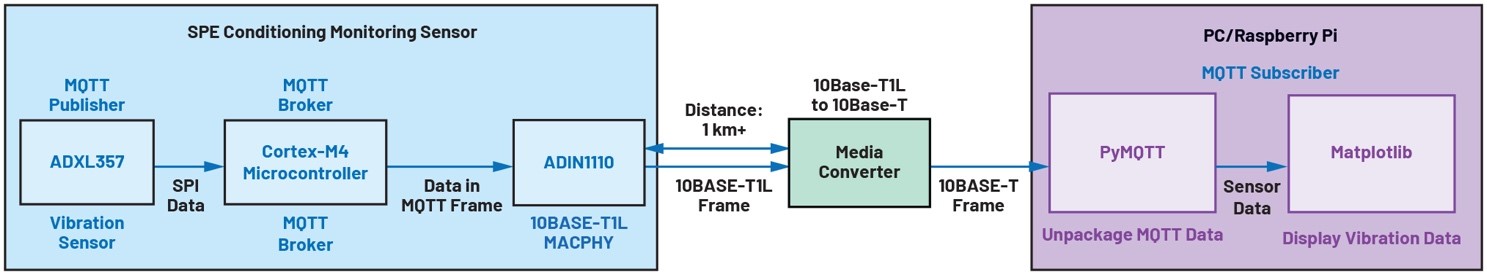 1664355791867615.jpg 18.jpg