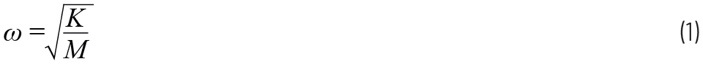 1664355995679597.png 微信图片_20220928170623.png