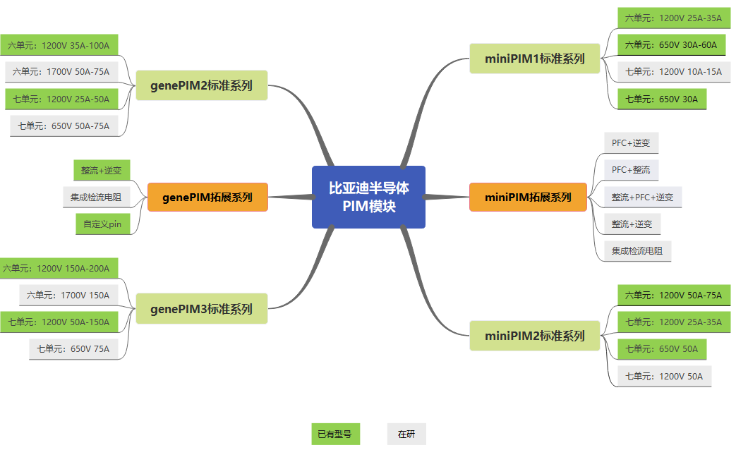 1664442824687668.png 配图1.png
