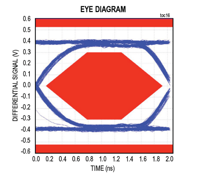 1664502319653441.png 5.png