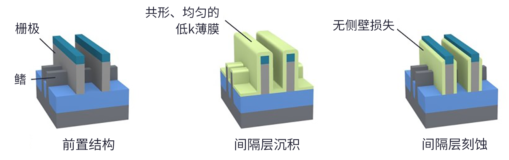 1665218429779556.png 1.png