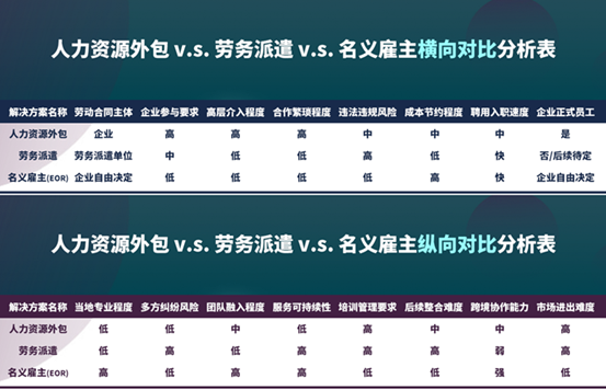 1665455722200613.png image004.png