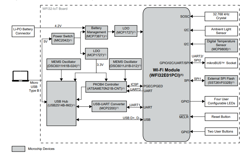 1666086645251395.png MRXACI144-Figure2.png