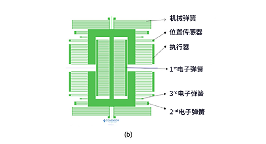 1666593280158241.png image004.png
