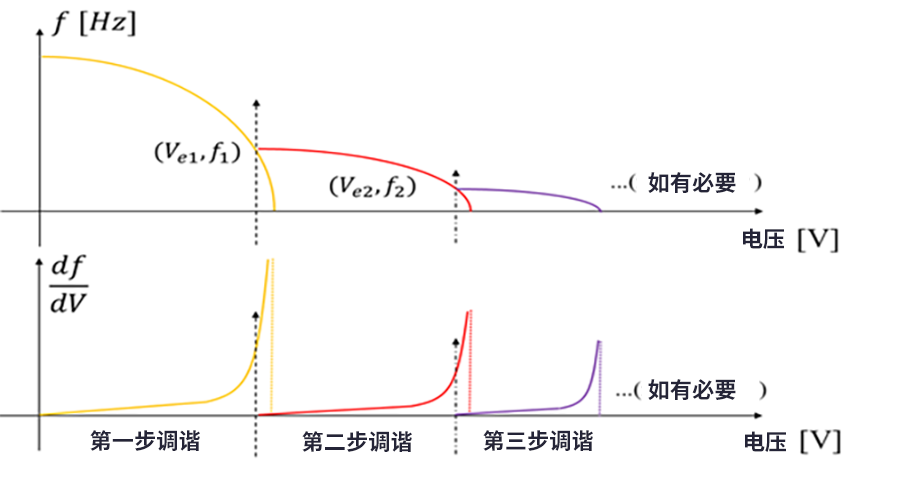 1666593314964711.png image002.png