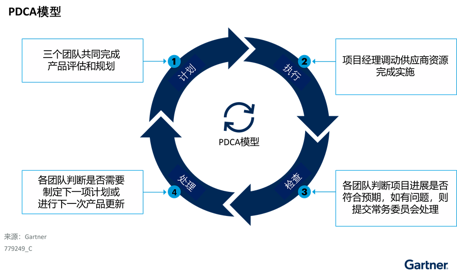 1667899738743621.png image003.png