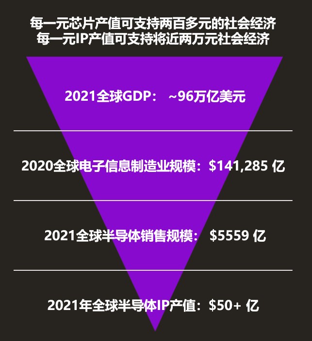 1668497956541430.jpg Imagination深度文章配图-2.jpg