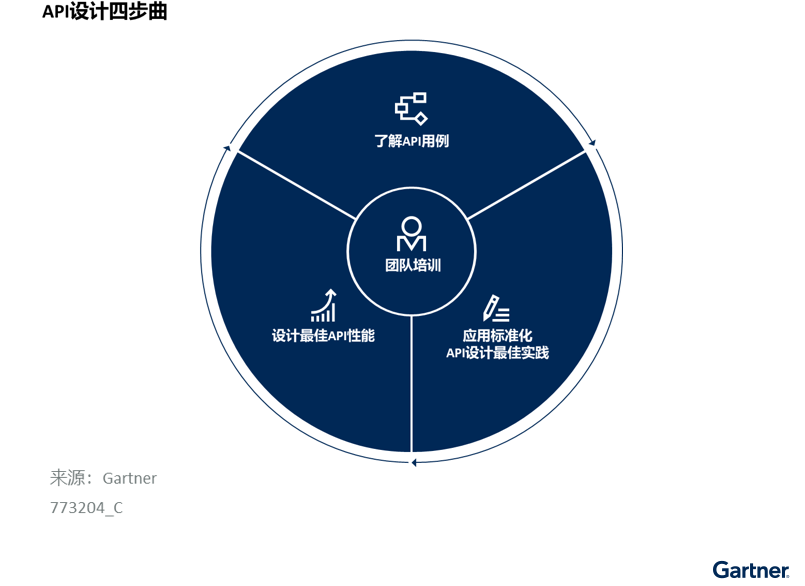 1669361519925003.png image003.png