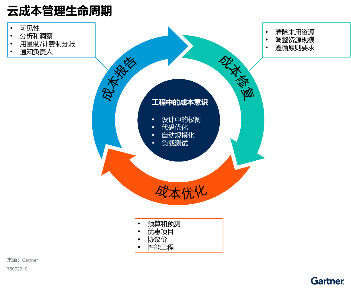 1670217578392227.png image001.png