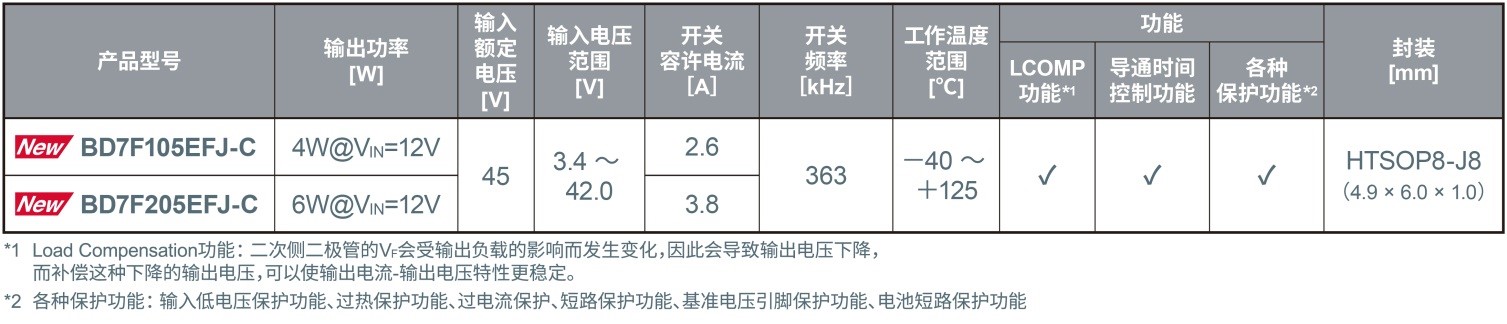 1670486667271153.jpg 3.jpg