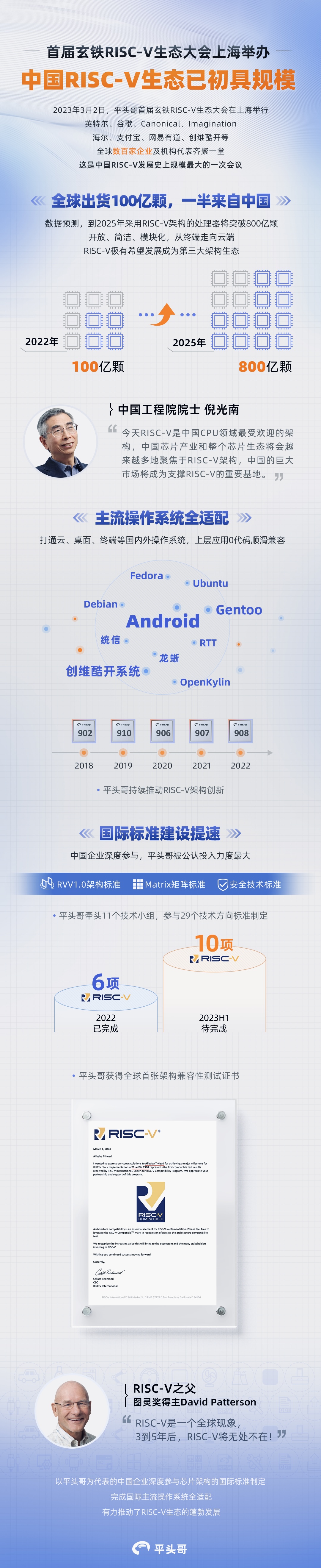 微信图片_20230302110132.jpg