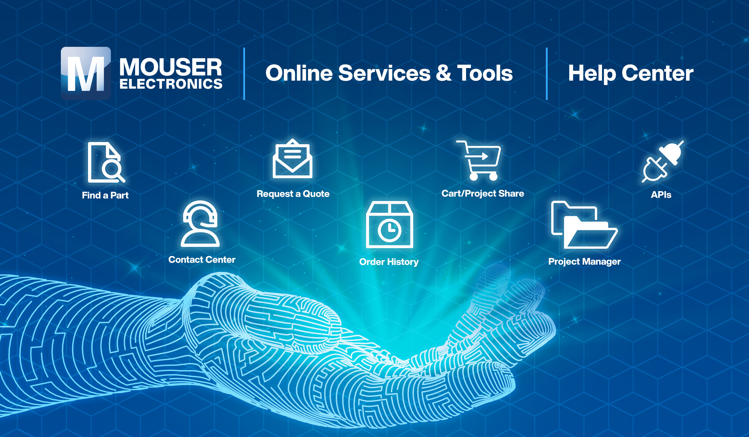 1678958911547631.jpg mouser-servicestools-helpcenter-pr-hires-en.jpg