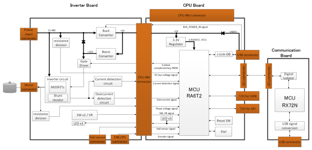 1680082080102175.png MRXACI150-Figure9.png
