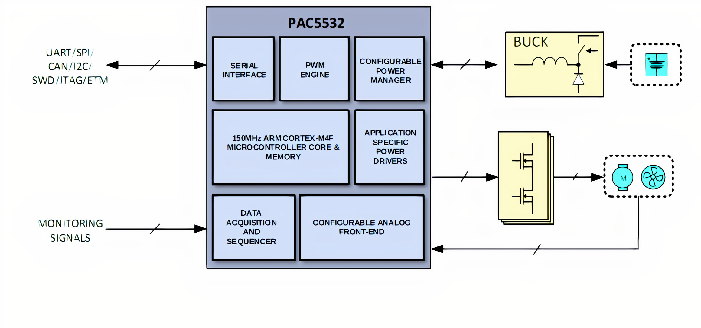 1680082111798197.jpg MRXACI150-Figure6.jpg