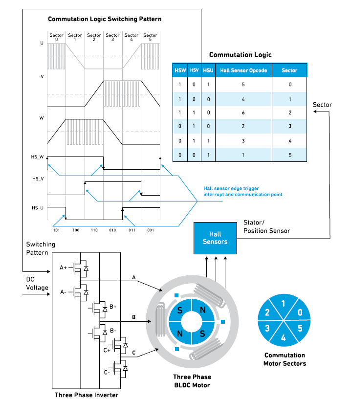 1680082122539556.png MRXACI150-Figure4.png