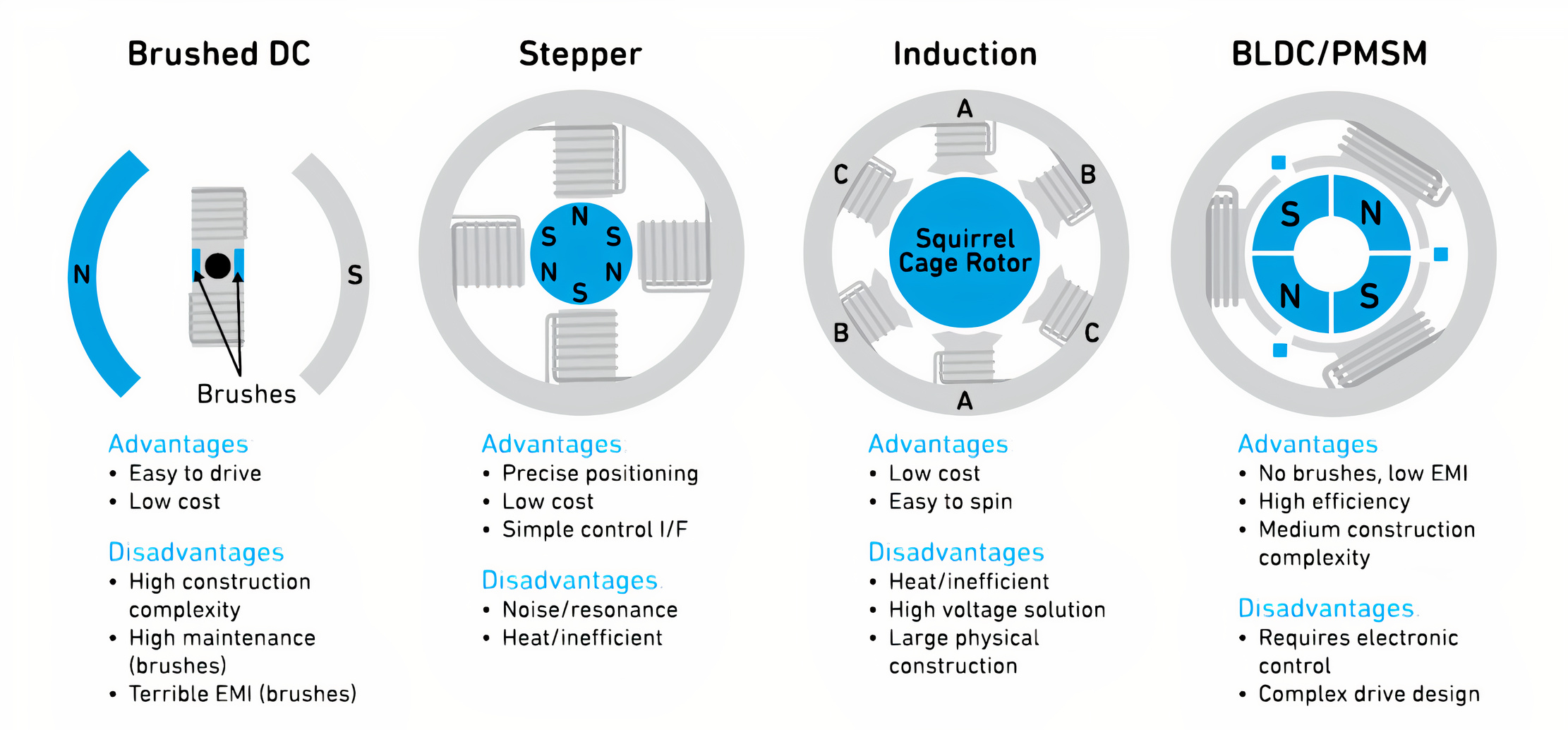 1680082133983437.jpg MRXACI150-Figure2.jpg