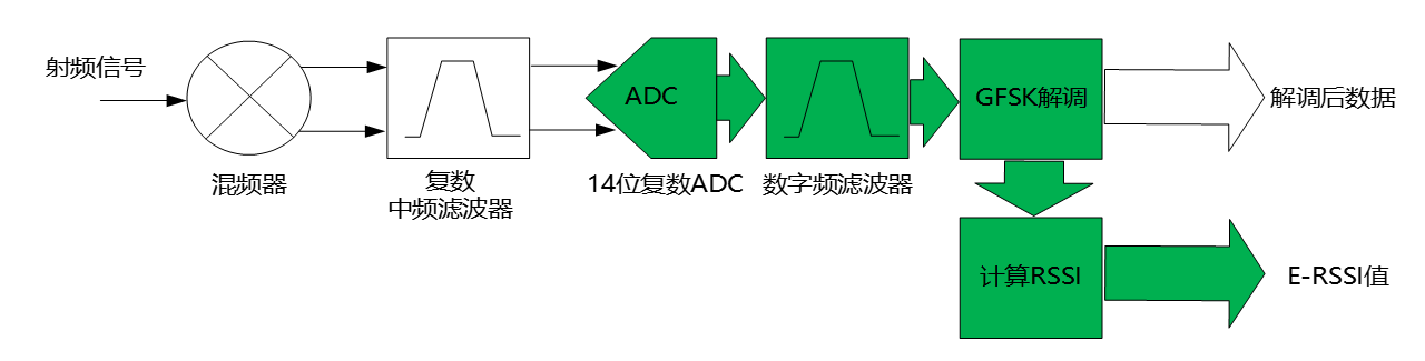 1681786915685437.jpg 3.jpg