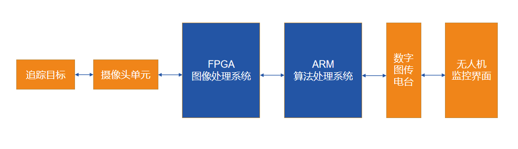 1683769903661690.png 2.png
