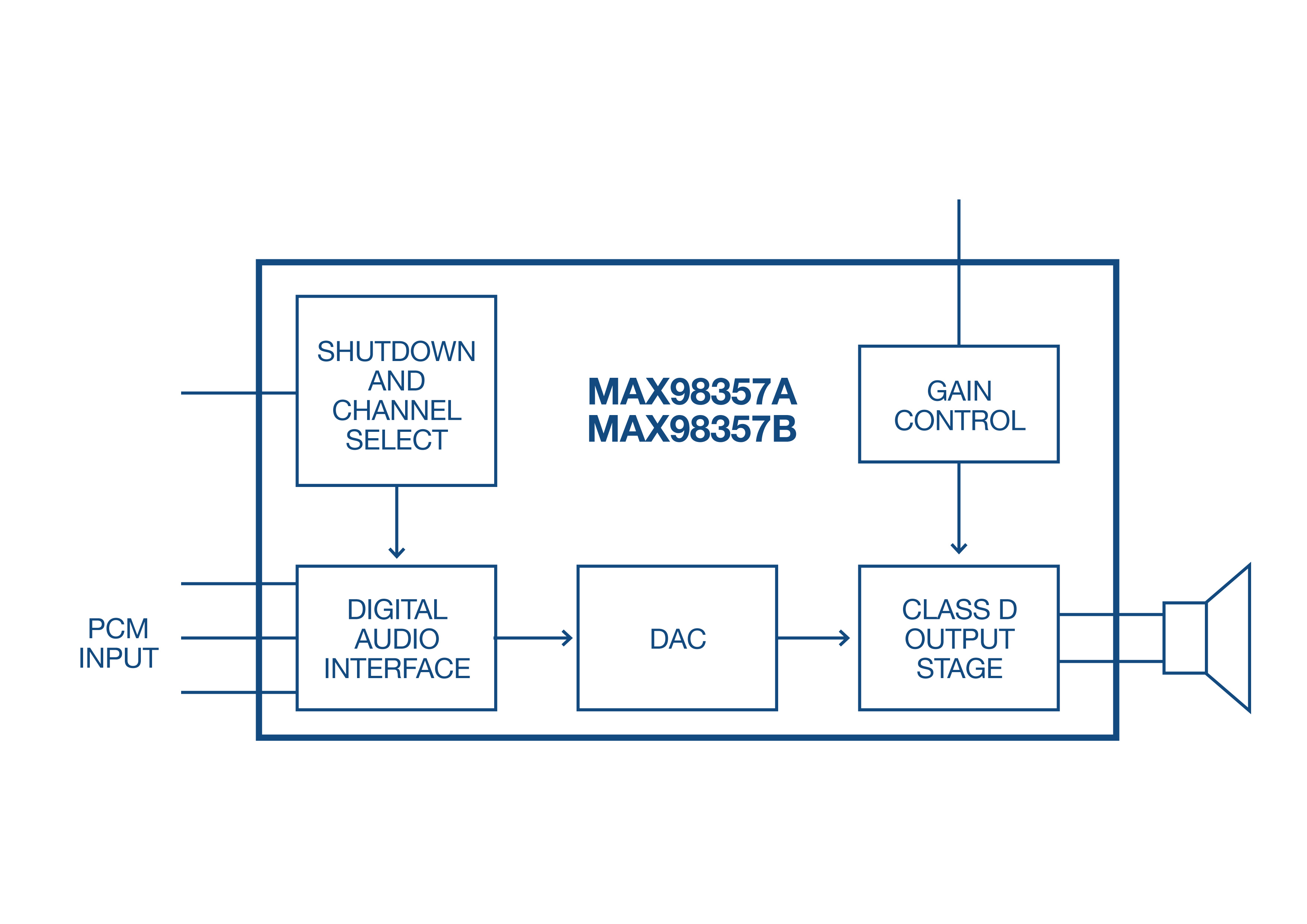 1684120480637207.jpg MRXACI153(A)-Figure2.jpg