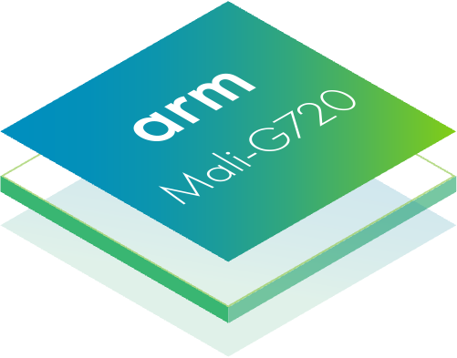 1685336871837265.png Arm Mali-G720.png