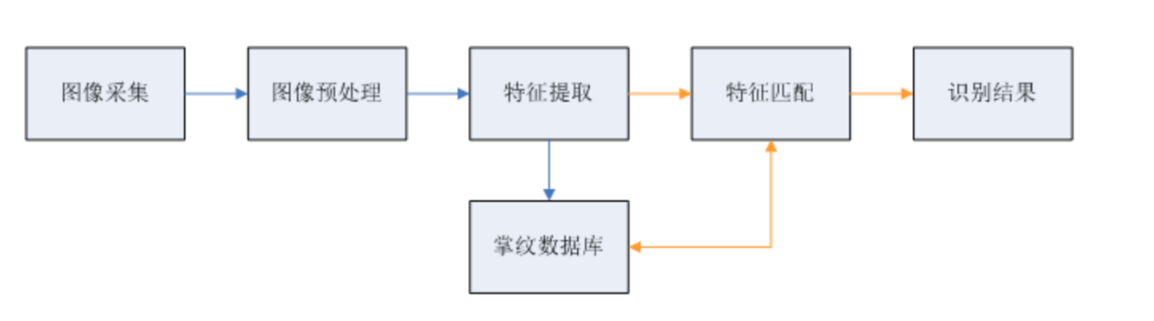 1685514299967532.png 2.png