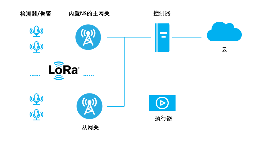 1686194169826706.png 文章配图 1.png