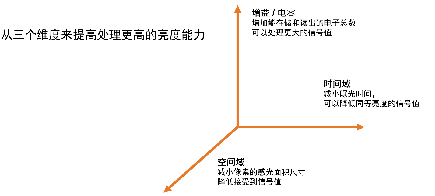 1690186625317493.png 5.png