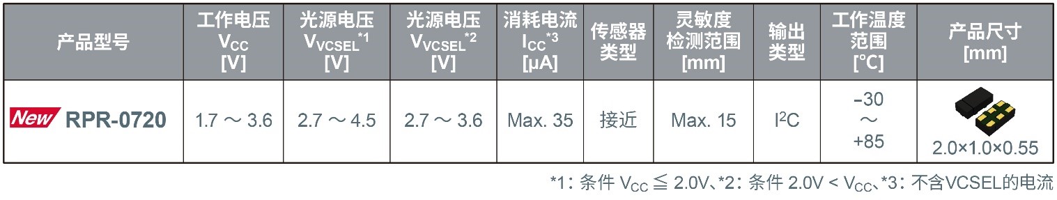 1690876205970678.jpg 3.jpg