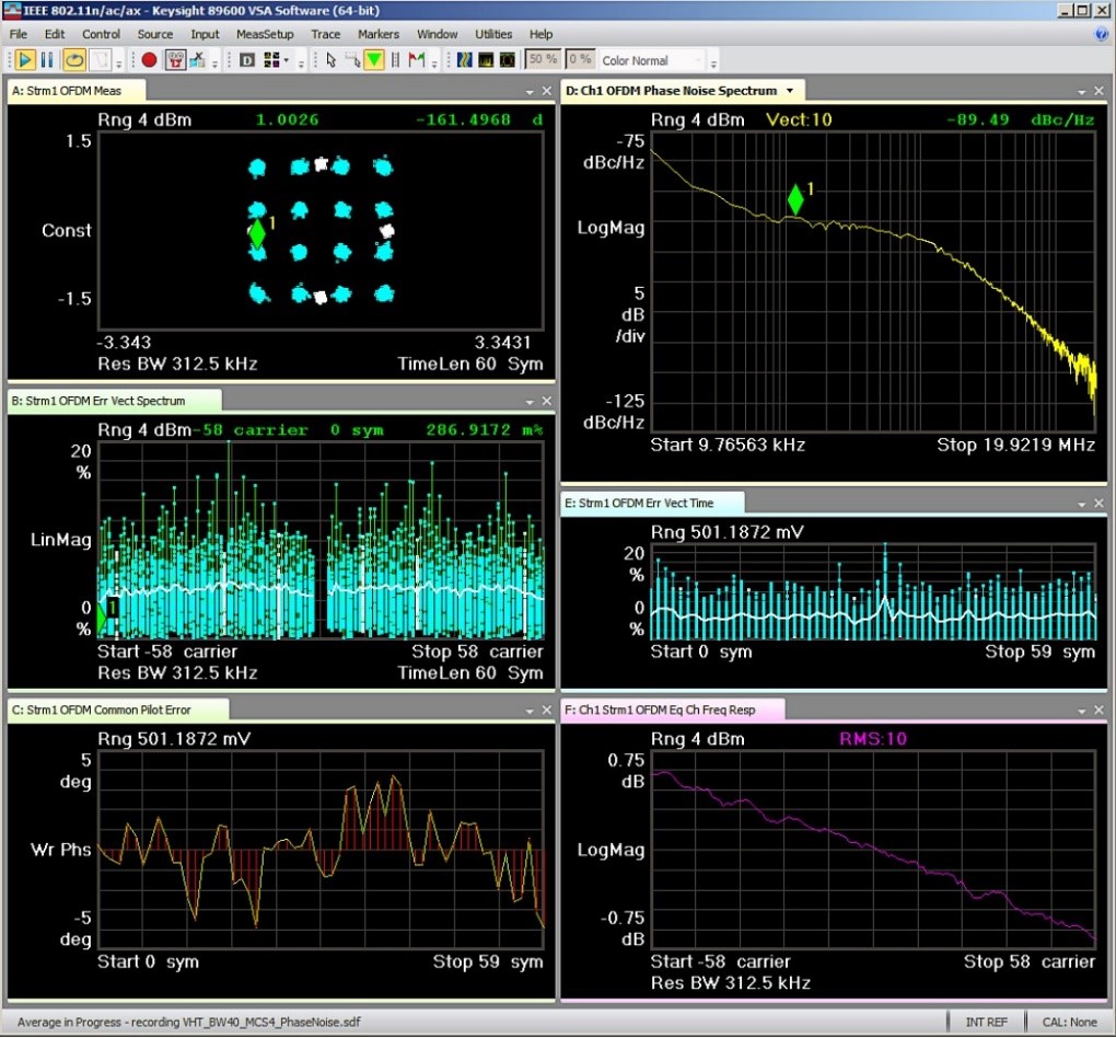 1692864386480669.jpg 图1: EVM 分析软件显示相位噪声迹线和其他测量结果示例.jpg