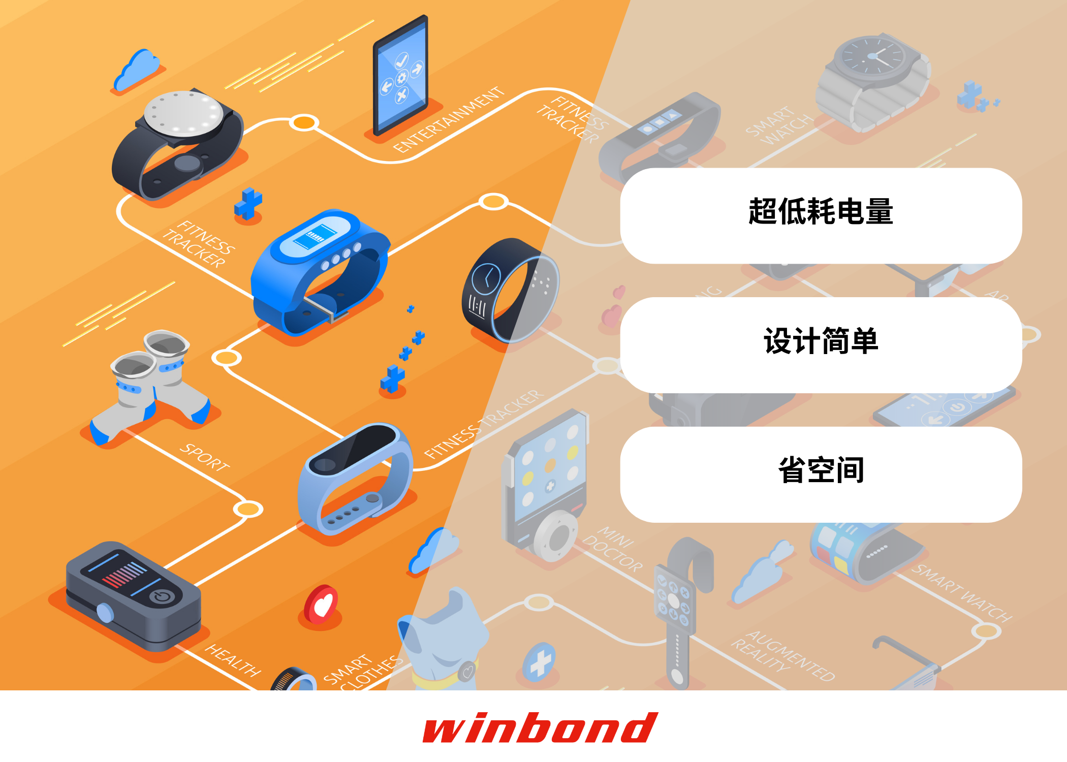 1693462512926606.png Mobiveil-HYPERRAM.png