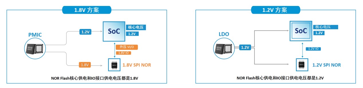 1698723830863283.jpg 兆易创新深度文章配图-3.jpg