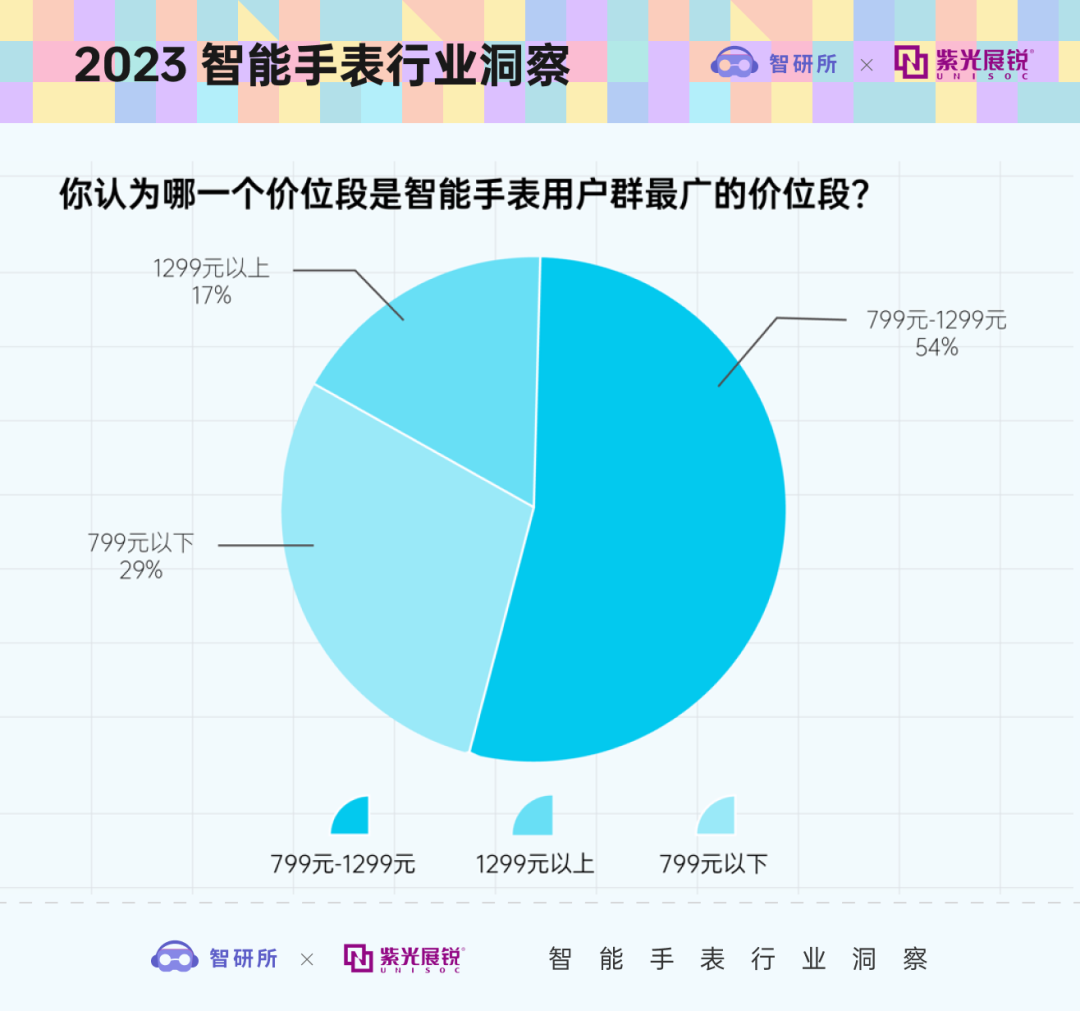 1700729745444744.png 7.png