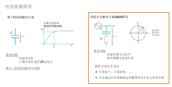 图片来源：艾迈斯欧司朗-1.png