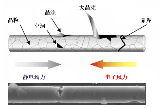 1709086716610887.png 图2.png