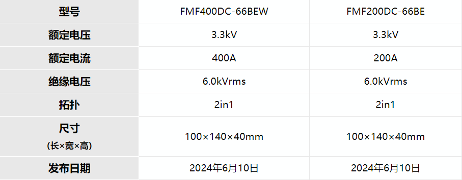 1718355194909539.jpg 1718355184881.jpg
