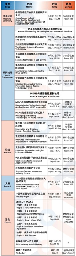 1725327441798097.jpg SENSOR CHINA新闻稿配图-2.jpg