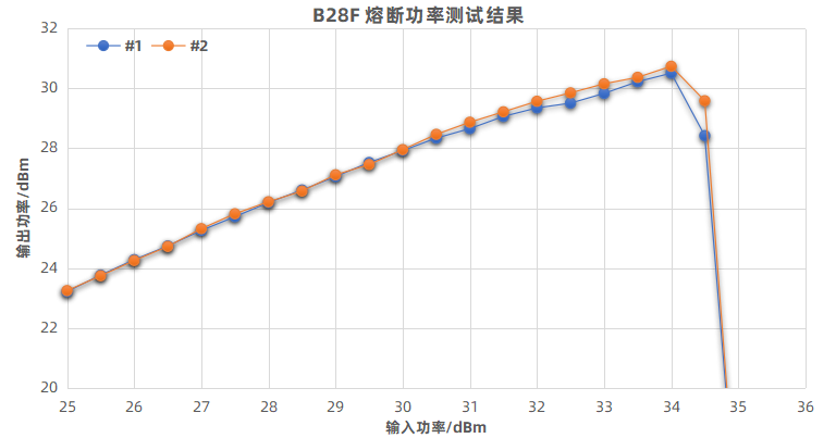 1730280210783421.png 3.png