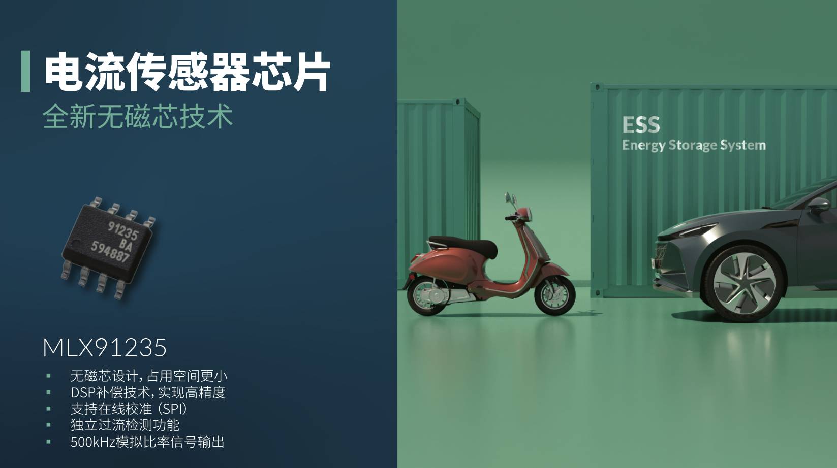1732244331737495.jpg MLX91235应用场景图.jpg