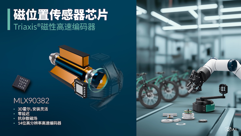 1732850305661006.jpg MLX90382应用场景图.jpg