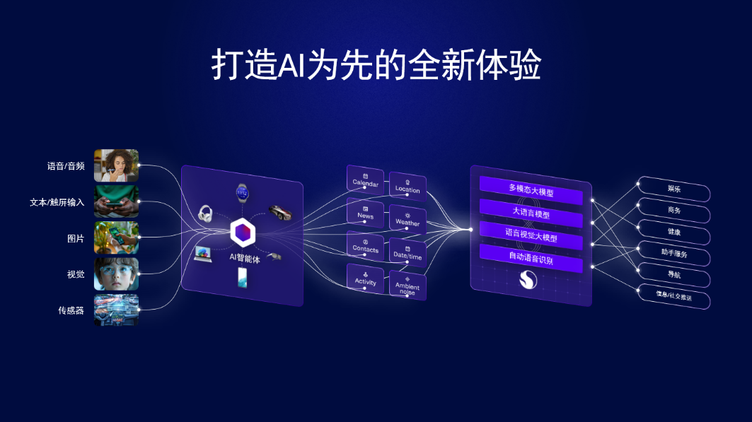 1733381993883335.png 3.png