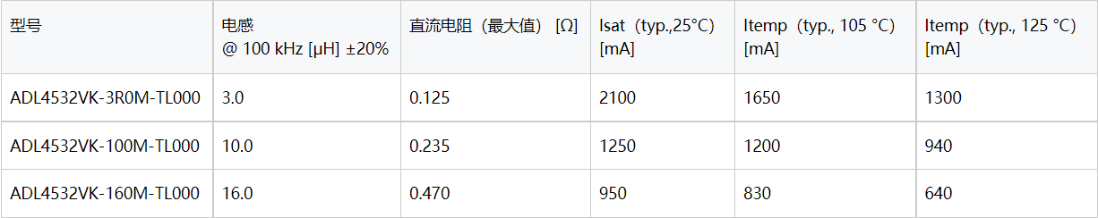 1739497764961767.jpg 1739497584169.jpg
