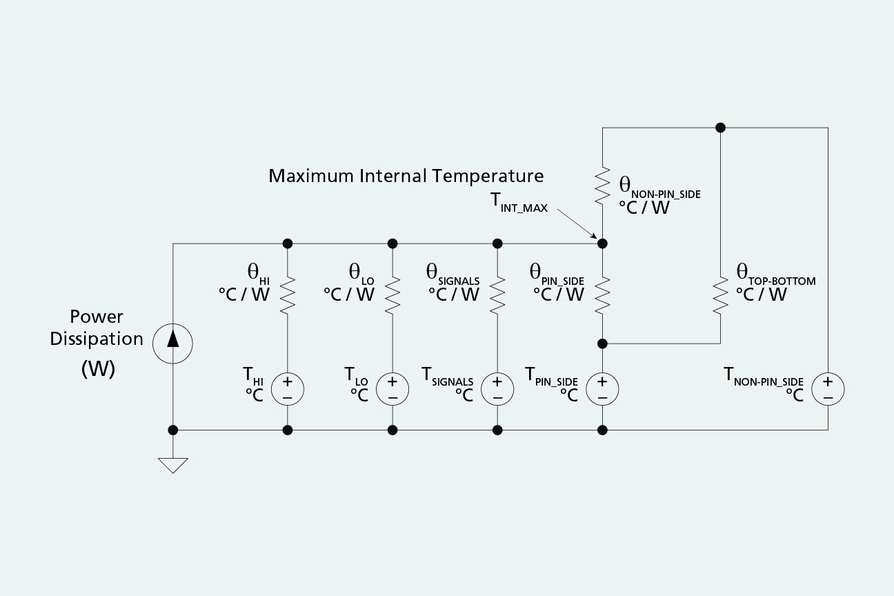 Vicor-article-image-hv-power-modules-for-ev-48V-pdns_fig3.png