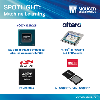 1753684547314942.png spotlight-machine-learning-350x350.png