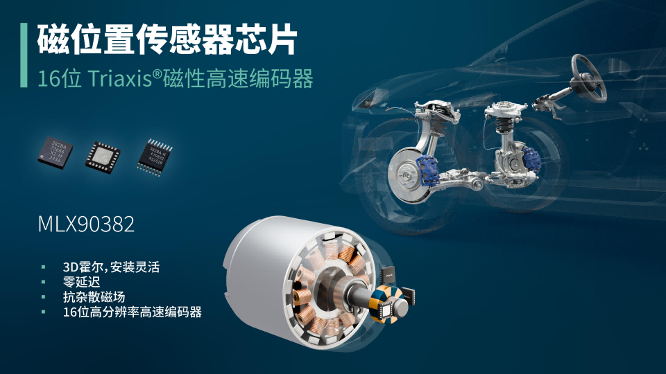 1763696869750747.jpg MLX90382应用场景图.jpg